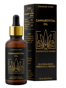 CannabisVital Oil Gotas Espana
