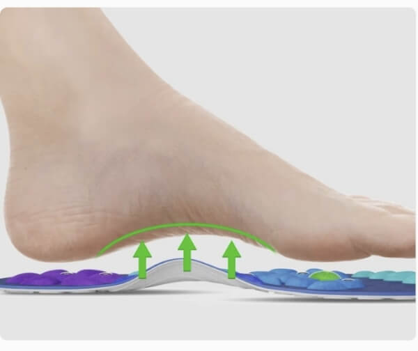 Cómo se usa Akusoli – Instrucciones de uso